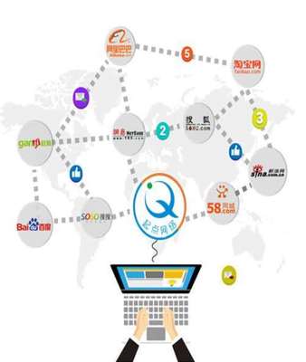 許昌市網(wǎng)站建設 助力城市發(fā)展與企業(yè)成長