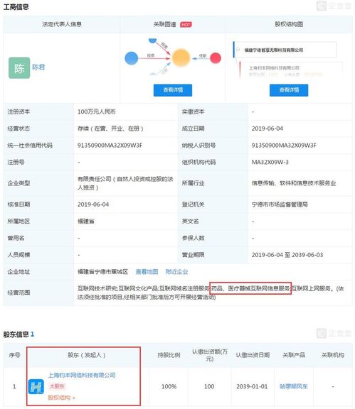 哈啰出行跨界布局 投資成立科技公司，業(yè)務拓展至藥品互聯(lián)網(wǎng)信息服務