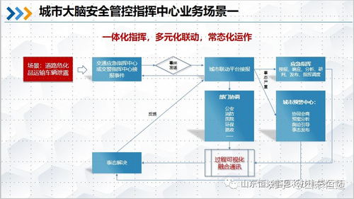 互聯(lián)網(wǎng)政務服務 推動信息化建設與便民利民新格局
